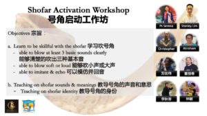 2020.6 Shofar Activation Workshop